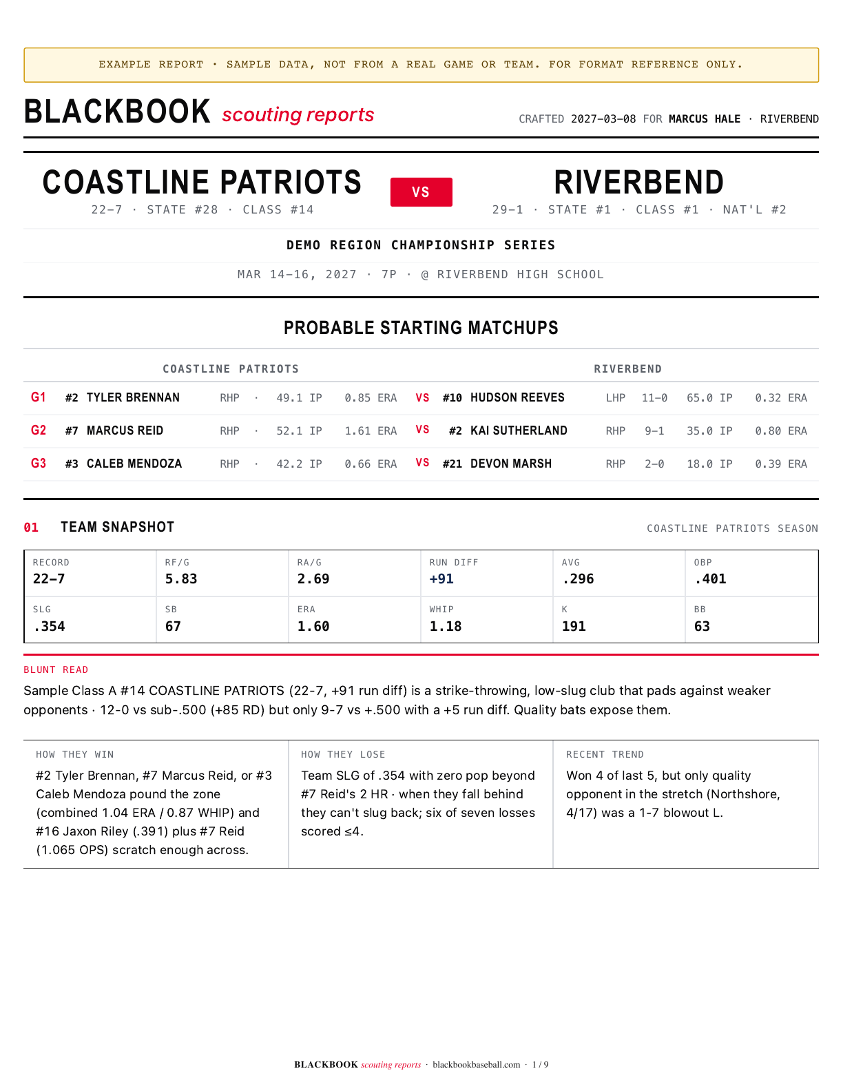 Sample report cover: opponent matchup and ranks